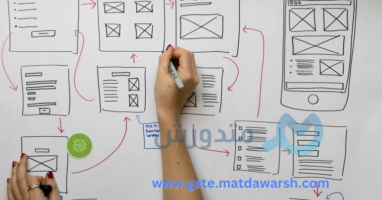 كورس تصميم تجربة المستخدم مجاناً عربي 12 UX design 768x402 1