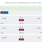 موقع يلا شوت لايف اختيارك الأفضل لمشاهدة المباريات 4 موقع يلا شوت لايف