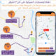 جهاز GPS – التقنية التي تمنحك الأمان الكامل لمركبتك