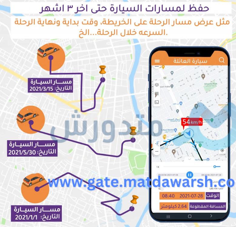 جهاز GPS – التقنية التي تمنحك الأمان الكامل لمركبتك 52 جهاز GPS – التقنية التي تمنحك الأمان الكامل لمركبتك